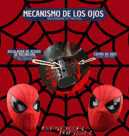 Una mascara con una gran responsabilidad